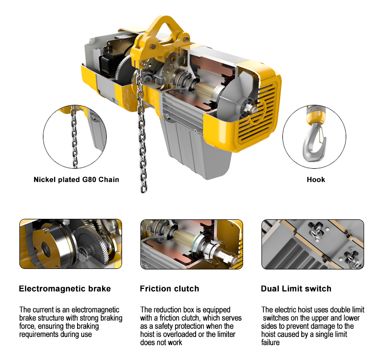 Popular High Quality Low Headr - Electric Chain Hoist review and price