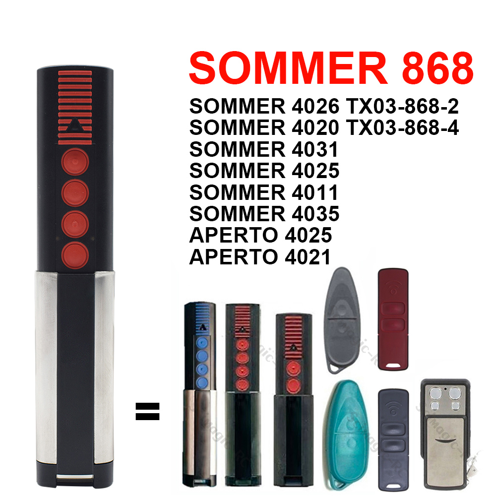 1-20pc SOMMER 868 4020 TX03-86 - Heavy Equipment Garage review and price