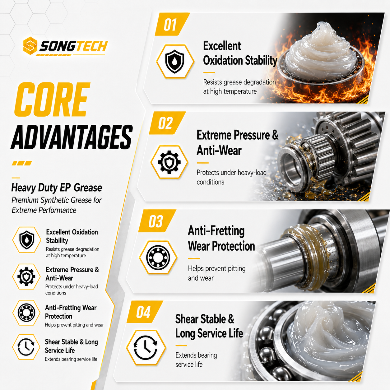 Heavy Duty Grease Anti-Seize E - Grease For Heavy Equipment review and price