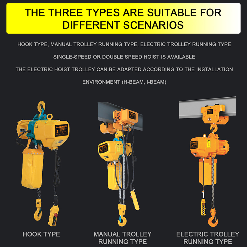 Chenli 220V 380V 50HZ 3PH 2 T  - Electric Chain Hoist review and price